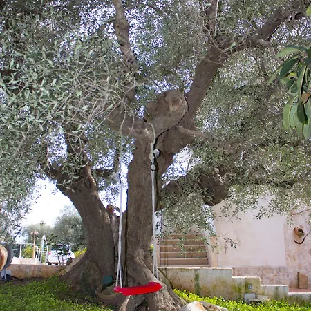 Panzió Nonna Maria 4*